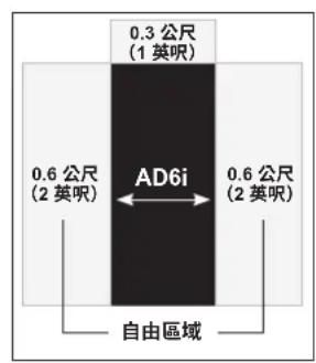 Schwinn AD6 - 注意 - 1