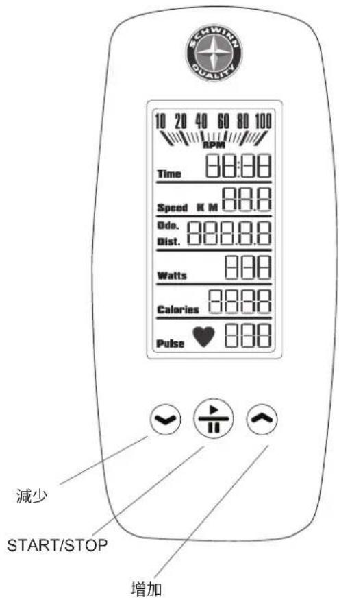 Schwinn AD6 - 控制面板功能 - 1