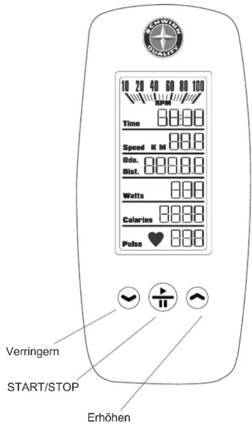 Schwinn AD6 - Konsolenfunktionen - 1