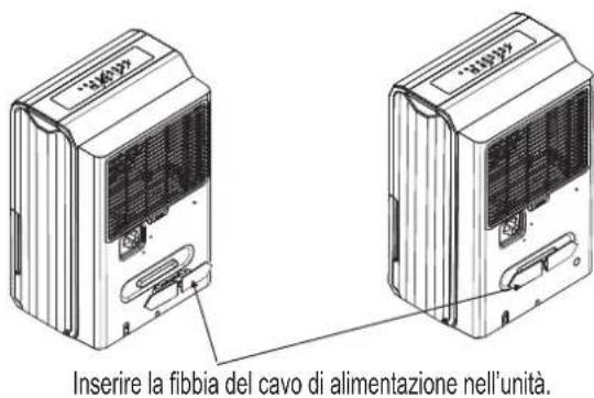 COMFEE MDDP50DEN7 - Nota sui gas fluorurati - 2