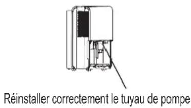 Réinstaller correctement le tuyau de pompe