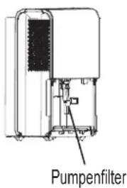COMFEE MDDP50DEN7 - Das aufgefangene Wasser entleeren - 2