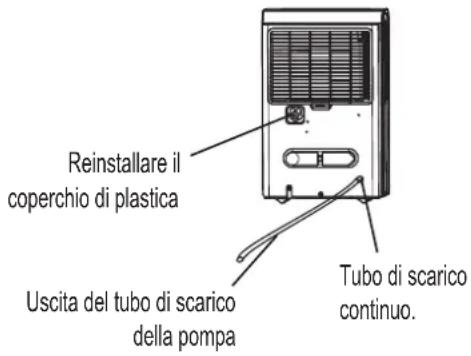 COMFEE MDDP50DEN7 - Rimozione dell'acqua di condensa - 1