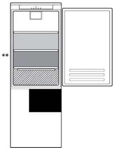 WHIRLPOOL ART3641 - Comment conserver des aliments frais et des boissons - 1