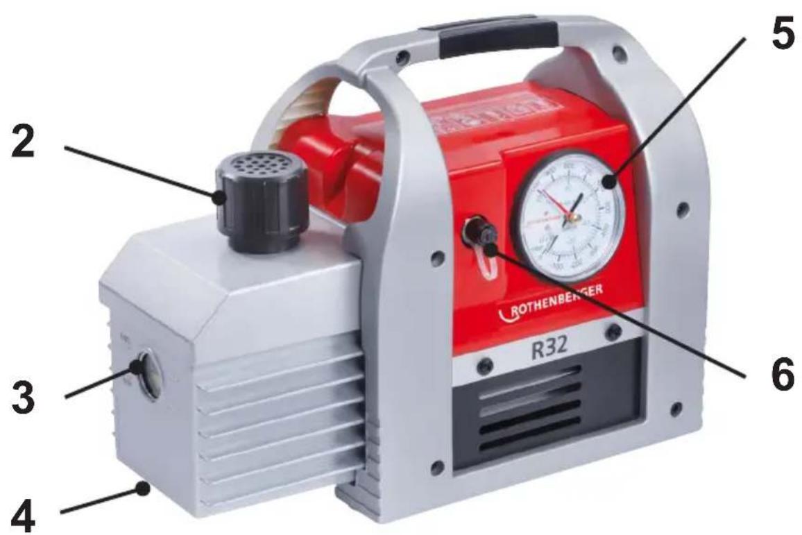 ROTHENBERGER Roairvac R32 6.0 - C ROAIRVAC R32 6.0 - 1
