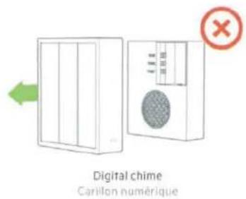 BELKIN Wemo Smart Video Doorbell - Avertissement! risque de choc électrique - 2