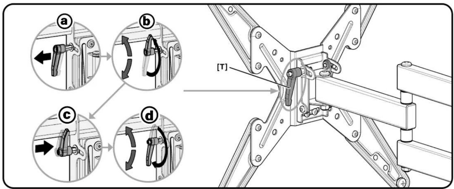 Secura QMF320B2 - Adjustments - 3