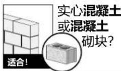 Secura QMF320B2 - 墙是什么材料制成的? - 3