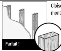 Secura QLF425B2 - Avant de commencer, assurons-nous que ce support vous convient parfaitement ! - 2