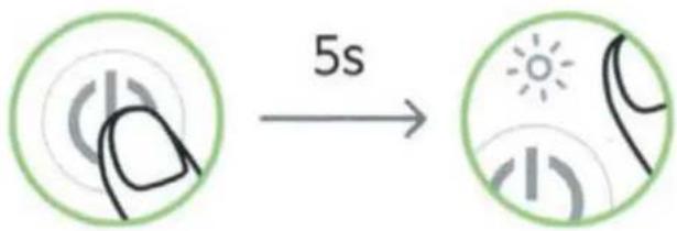 5s