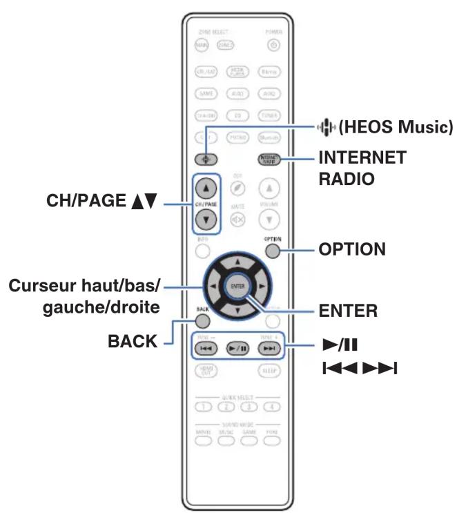 DENON AVRS970H - Écoute de radio internet - 1