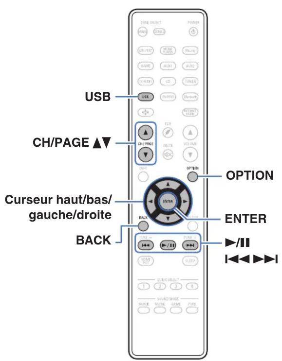 DENON AVRS970H - Lecture du contenu d'un dispositif mémoire USB - 1