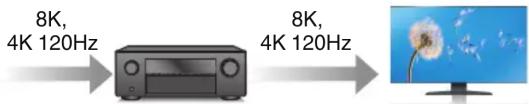 DENON AVRS970H - Haute performance - 1