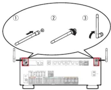 DENON AVRS970H - Connexions lecture réglages conseils annexe - 2