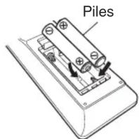 DENON AVRS970H - Insertion des piles - 2