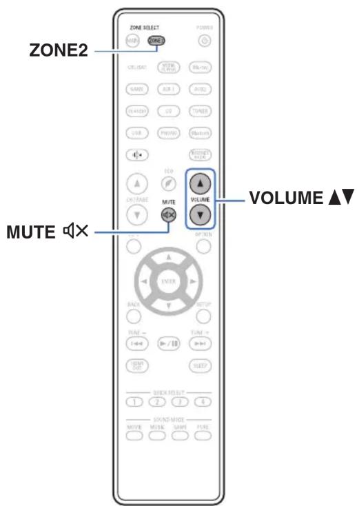 DENON AVRS970H - Réglage du volume en ZONE2 - 1