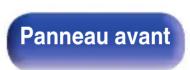 DENON AVRS970H - Plan du menu de l'interface graphique - 2