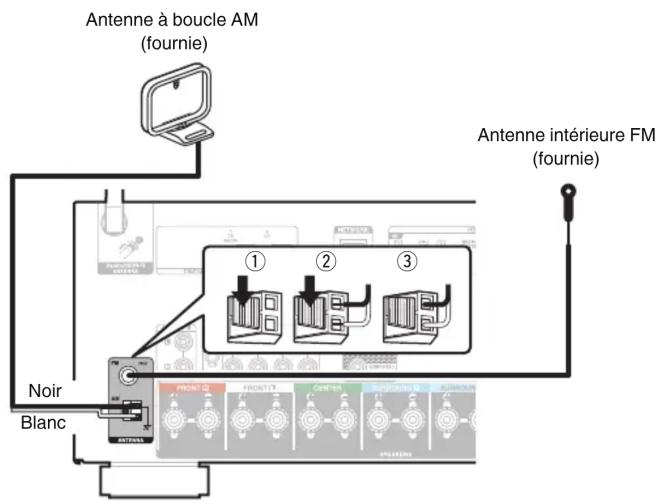 DENON AVRS970H - Remarque - 1