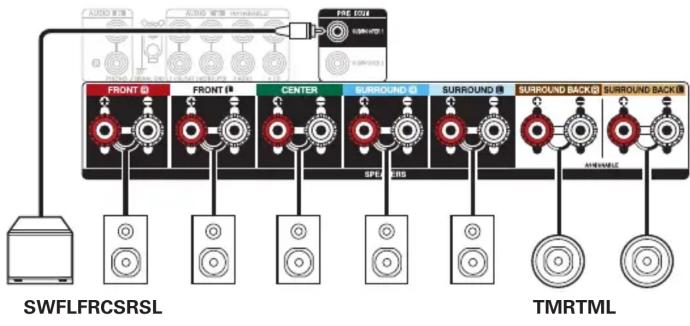 DENON AVRS970H - Exemple de disposition en cas d'utilisation d'enceintes centrales supérieures - 2