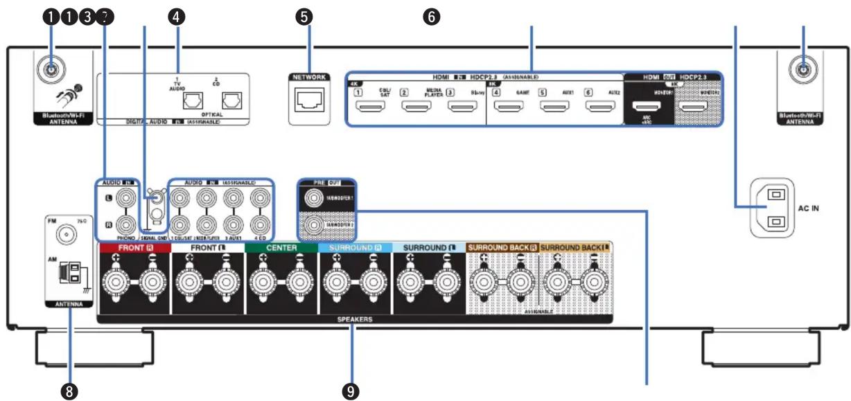 DENON AVRS970H - Panneau arrêté - 1