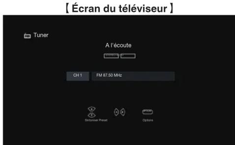 DENON AVRS970H - Écoute de diffusion fm/am - 1