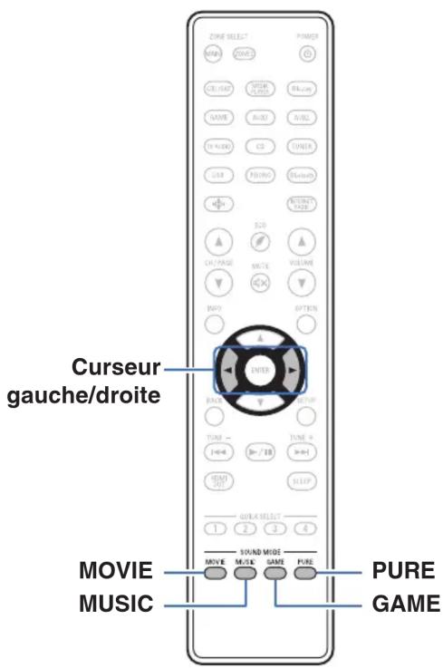 DENON AVRS970H - Sélection d'un mode d'écoute - 1
