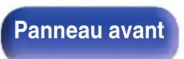 DENON AVRS970H - À propos des étiquettes du câble (fournis) pour l'identification du canal - 1