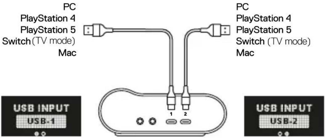 STEELSERIES Arctis Nova Pro Wireless - CONNECTIONS - 1