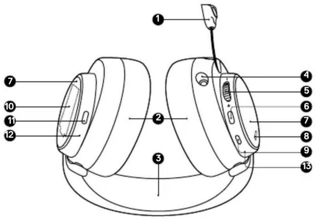STEELSERIES Arctis Nova Pro Wireless - HEADSET - 1