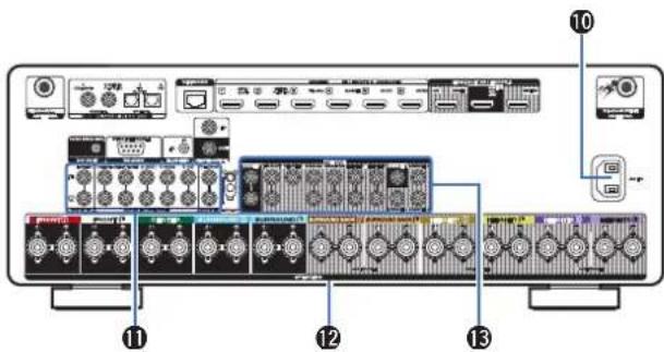 MARANTZ Cinema 50 - Bornes HDMI - 3