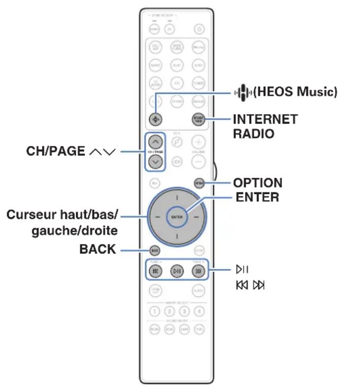MARANTZ Cinema 50 - Écoute de radio internet - 1