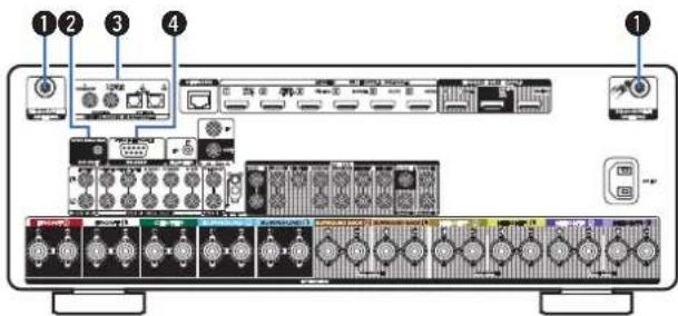MARANTZ Cinema 50 - Affichage - 5