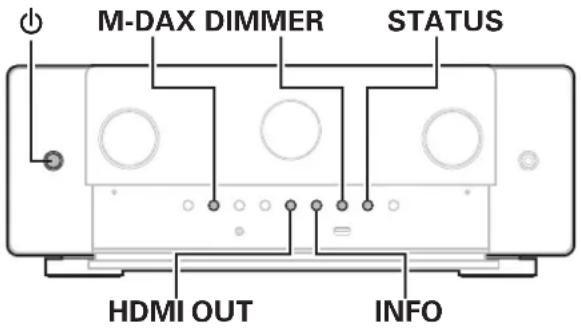 MARANTZ Cinema 50 - Fonction de verrouillage à distance - 1