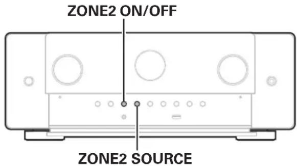 MARANTZ Cinema 50 - Lecture simultanée de la même source dans la MAIN ZONE et la ZONE2 (réglement du partage TV audio) - 2