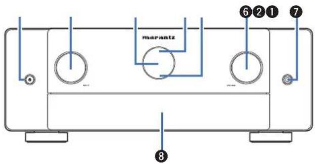 MARANTZ Cinema 50 - Nomenclature et fonctions - 7