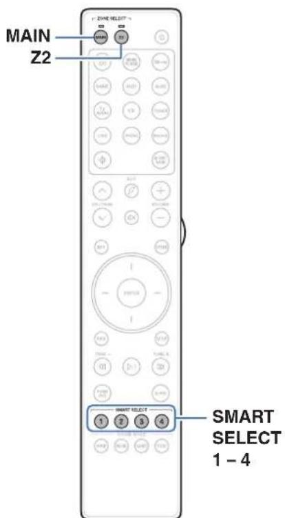 MARANTZ Cinema 50 - Fonction de sélection intelligente - 1