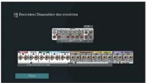 MARANTZ Cinema 50 - Configuration réglages conseils annexe - 2