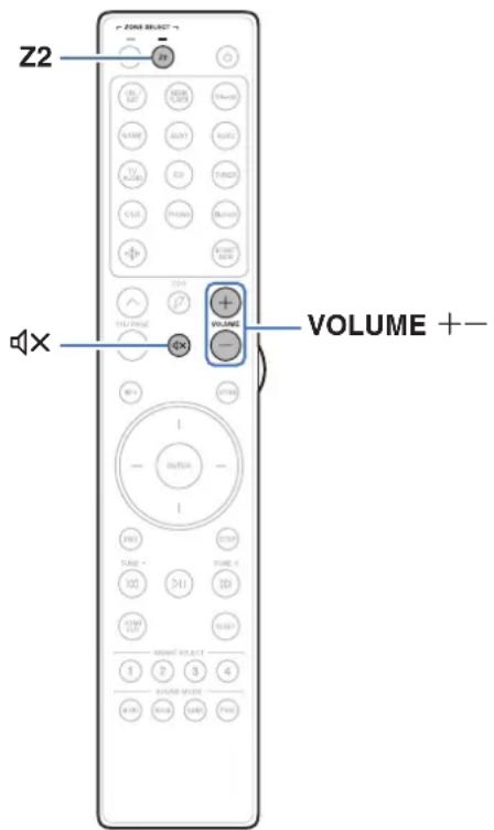 MARANTZ Cinema 50 - Réglage du volume en ZONE2 - 1
