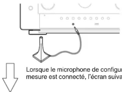 MARANTZ Cinema 50 - Connectez le microphone de mesures et de configuration sur la prise SETUP MIC de cet appareil. - 1