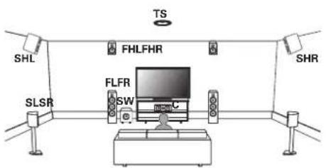 MARANTZ Cinema 50 - - Auro-3D - 1