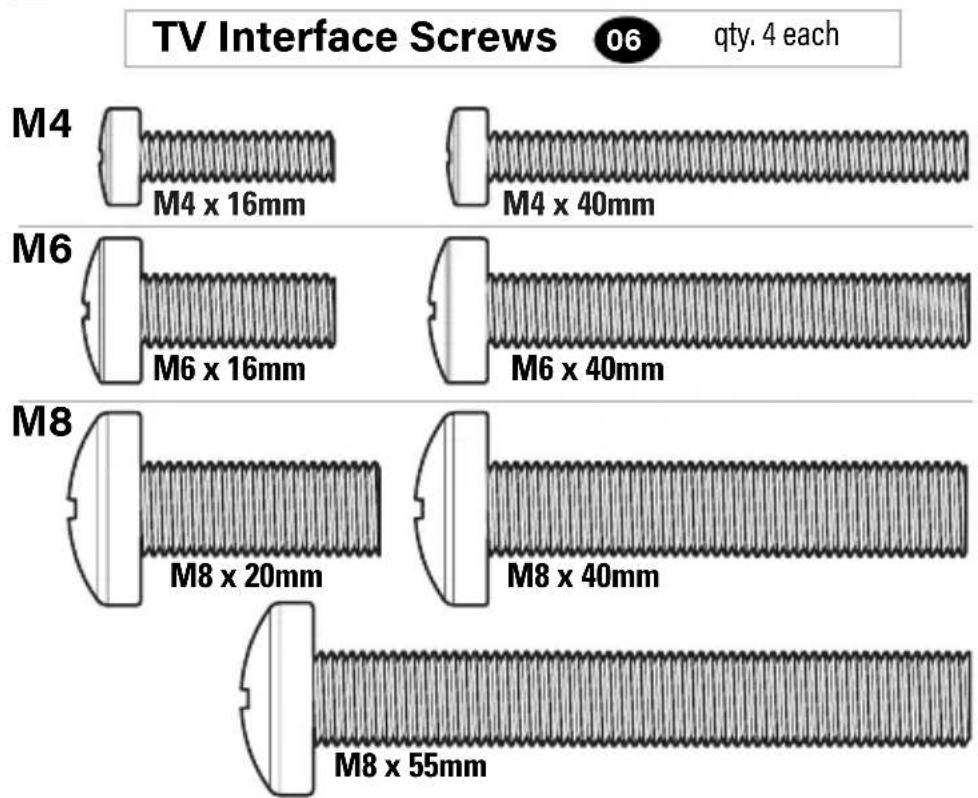 TV Interface Screws 06 qty. 4 each M4 M4 x 16mm M4 x 40mm M6 M6 x 16mm M6 x 40mm M8 M8 x 20mm M8 x 40mm M8 x 55mm