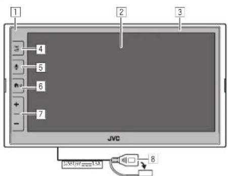 JVC KWM788BH - Panneau du moniteur - 1