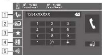 JVC KWM788BH - Choisissez une méthode pour passer un appel ([1] - [5]). - 1