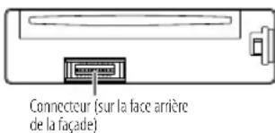 JVC KDT925BTS - Nettoyage du connecteur - 1