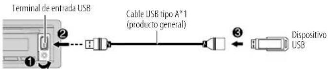 KENWOOD KDCBT382U - CD/USB/iPod - 2