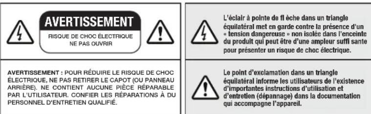 GoldenEar ForceField 30 - Mesures de précaution - 1