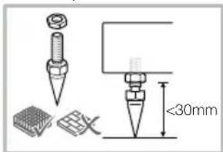 BOWERS & WILKINS 704 S3 - 警告 - 2