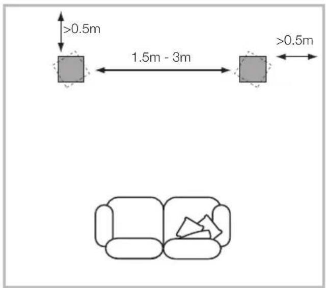 BOWERS & WILKINS 704 S3 - S3/706 S3/707 S3 - 1