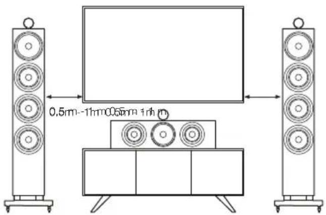 BOWERS & WILKINS 704 S3 - Zuotnata oikakou kvmatoypafo - 1