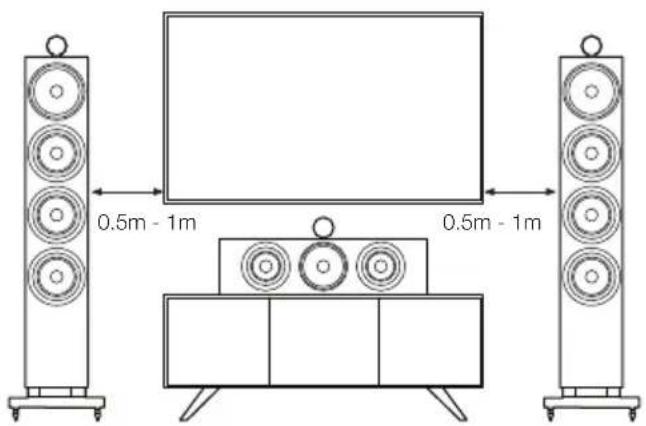 BOWERS & WILKINS 704 S3 - Tohka NaCTpoiKa - 4
